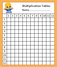 Multiplication Times Tables Worksheets